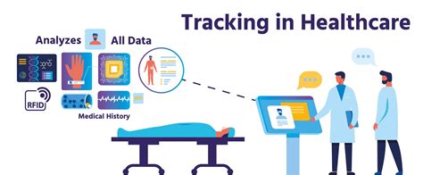 rfid track human resource assets hospital|rfid tags for hospitals.